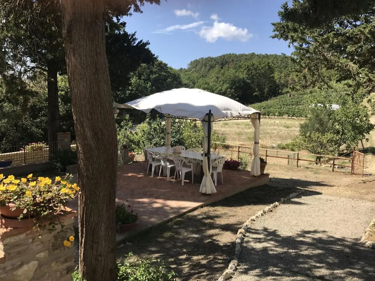 Holiday home Belvilla By Oyo La Casa Dei Nonni Chianni